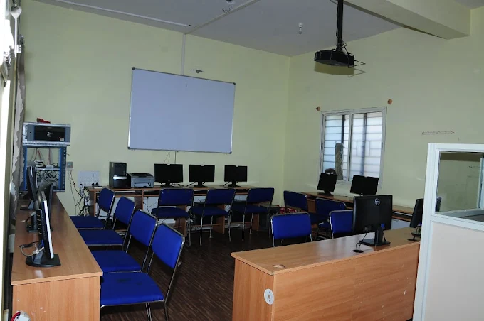Modern Labs